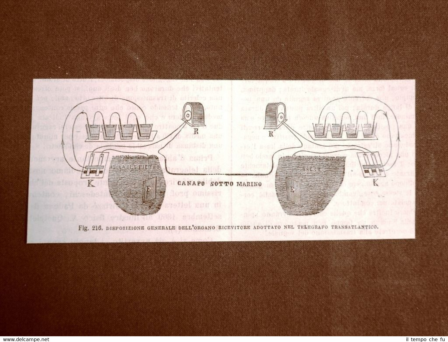Incisione del 1875 Invenzione Il telegrafo Organo ricevitore nel transatlantico