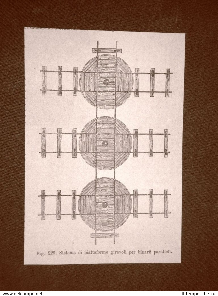 Incisione del 1875 Treni e ferrovie Sistema di piattaforme per …