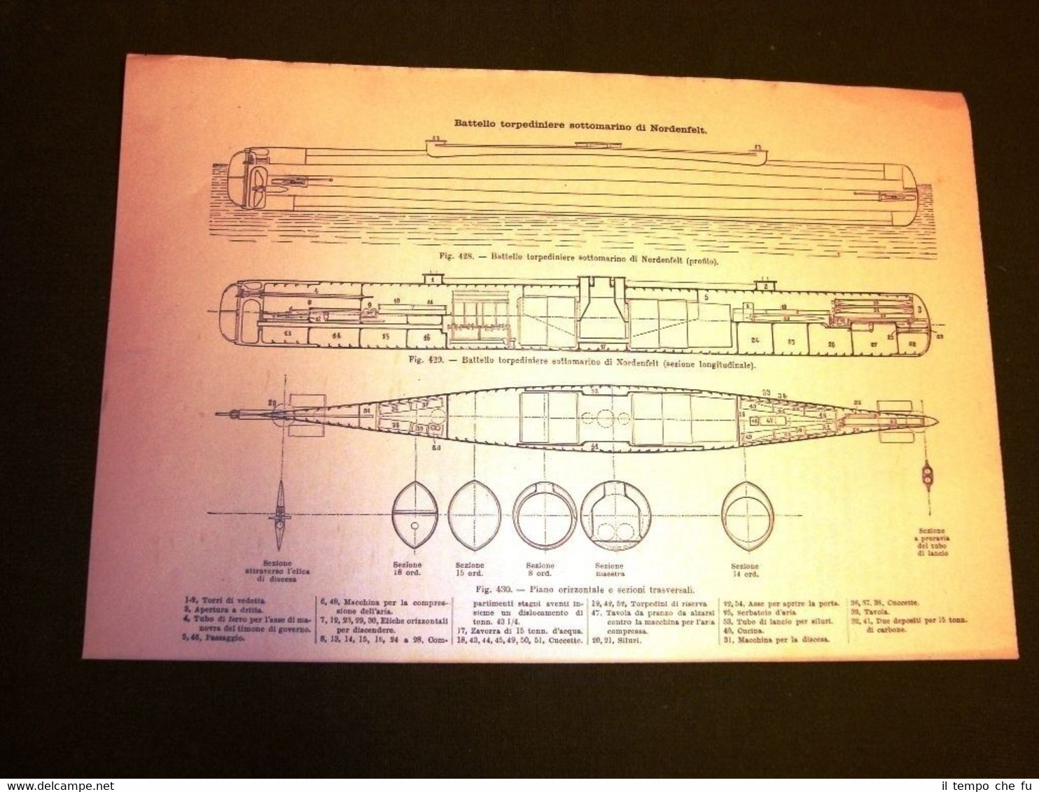 La Marina nella storia Battello torpediniere sottomarino di Nordenfelt Sezione