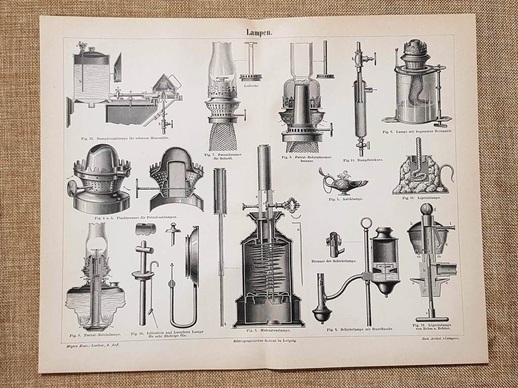 Lampade Invenzione Tavola del 1890