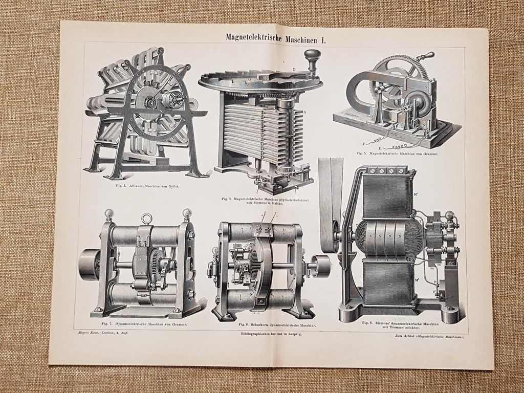 Macchine magnetoelettriche Tavola del 1890