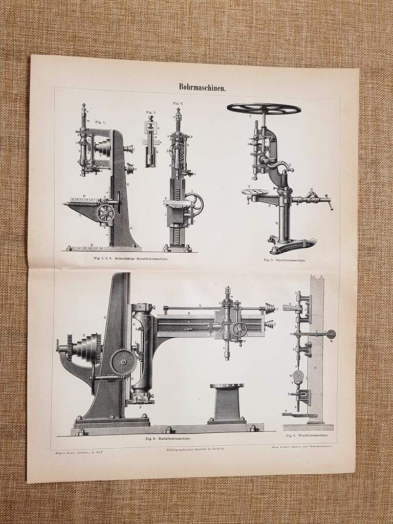 Macchine perforatrici Tavola del 1890