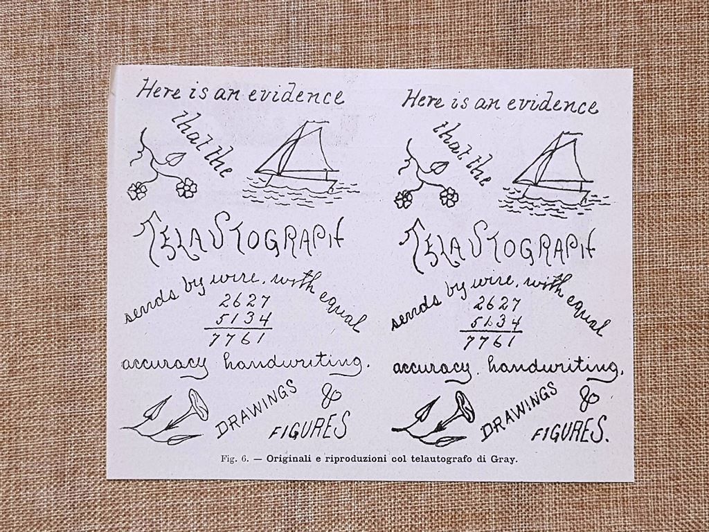 Originali e riproduzioni col telautografo di Gray Stampa del 1898 …