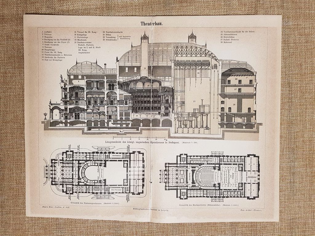 Teatro Reale dell'Opera Ungherese Budapest Sezione e piani Ungheria Tavola …