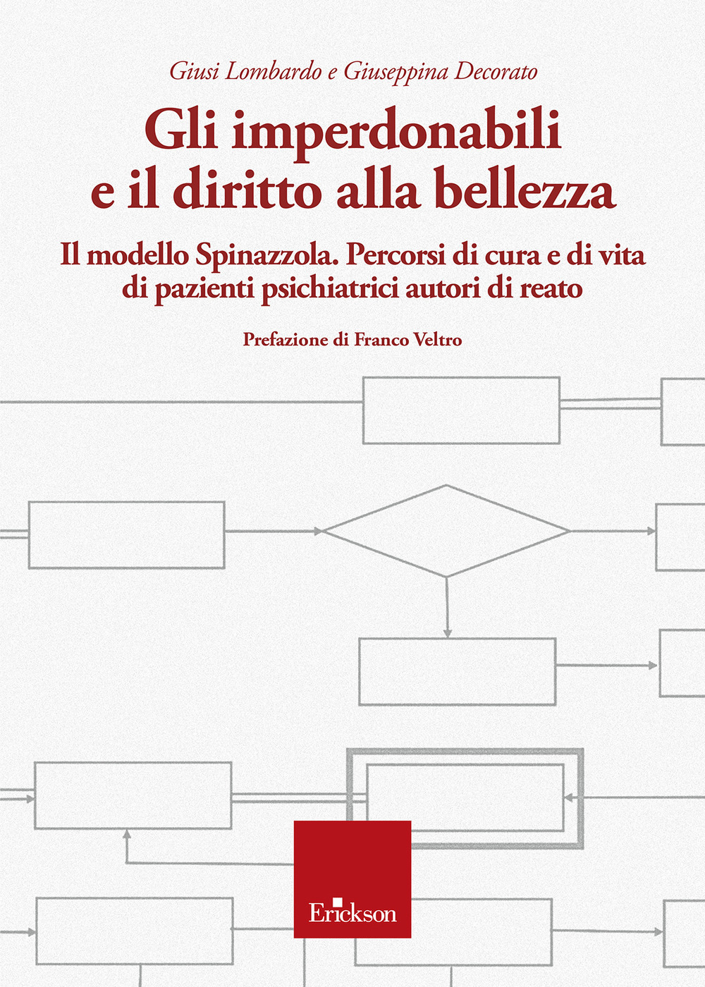 Gli imperdonabili e il diritto alla bellezza. Il modello Spinazzola. …