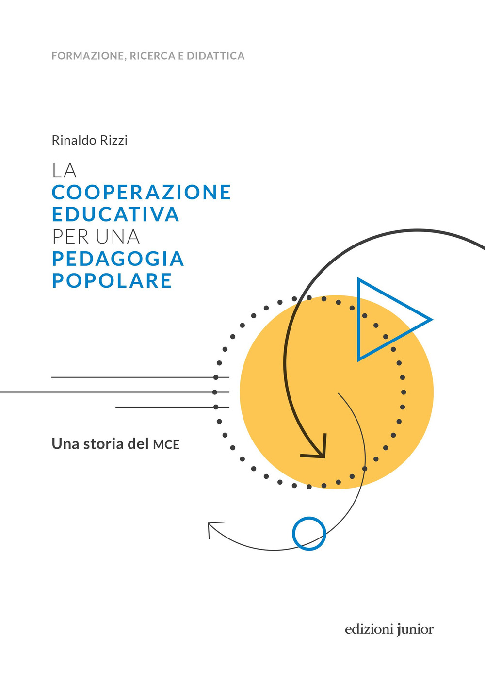 La cooperazione educativa per una pedagogia popolare. Una storia del …