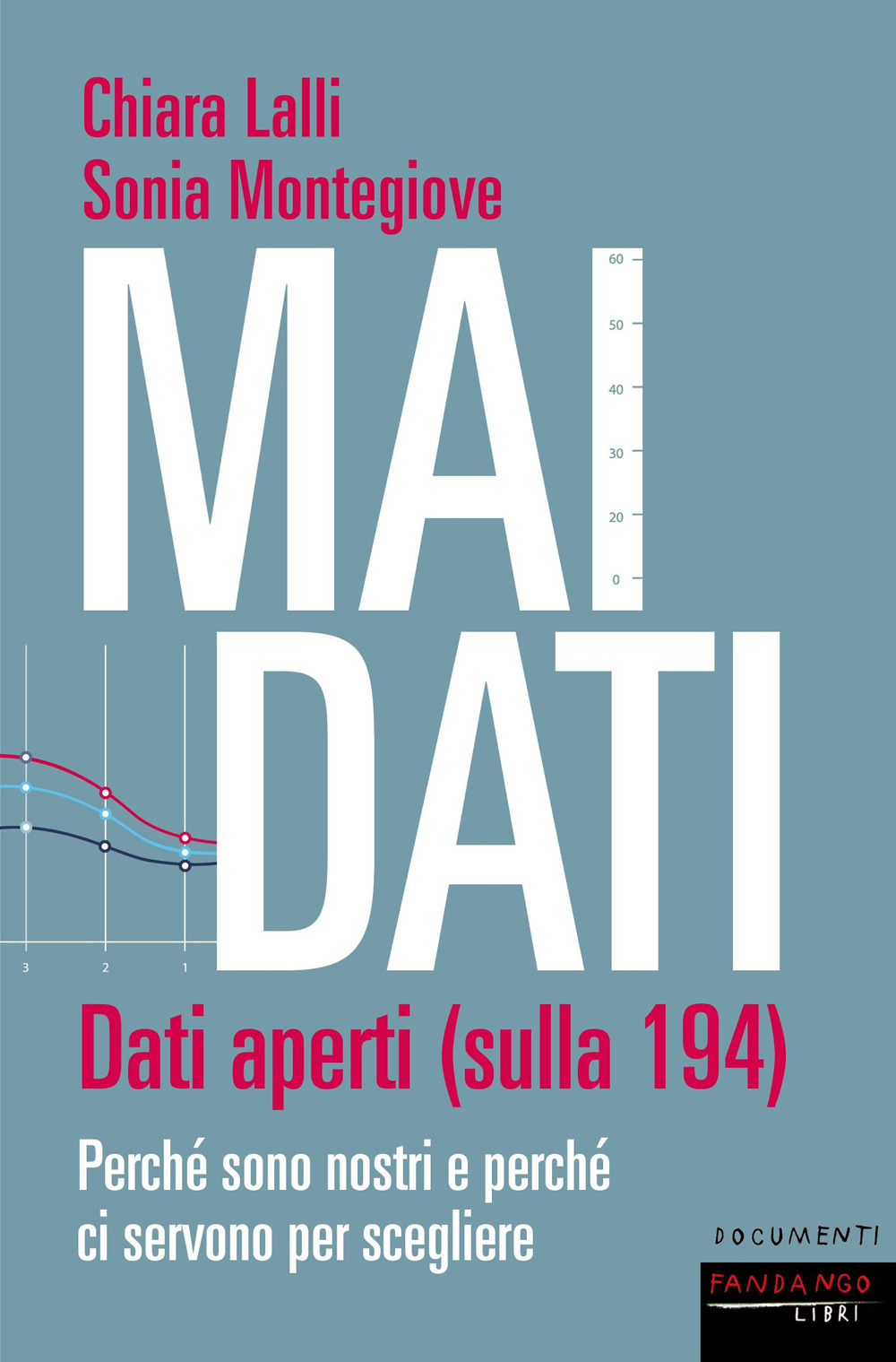 Mai dati. Dati aperti (sulla 194). Perché sono nostri e …