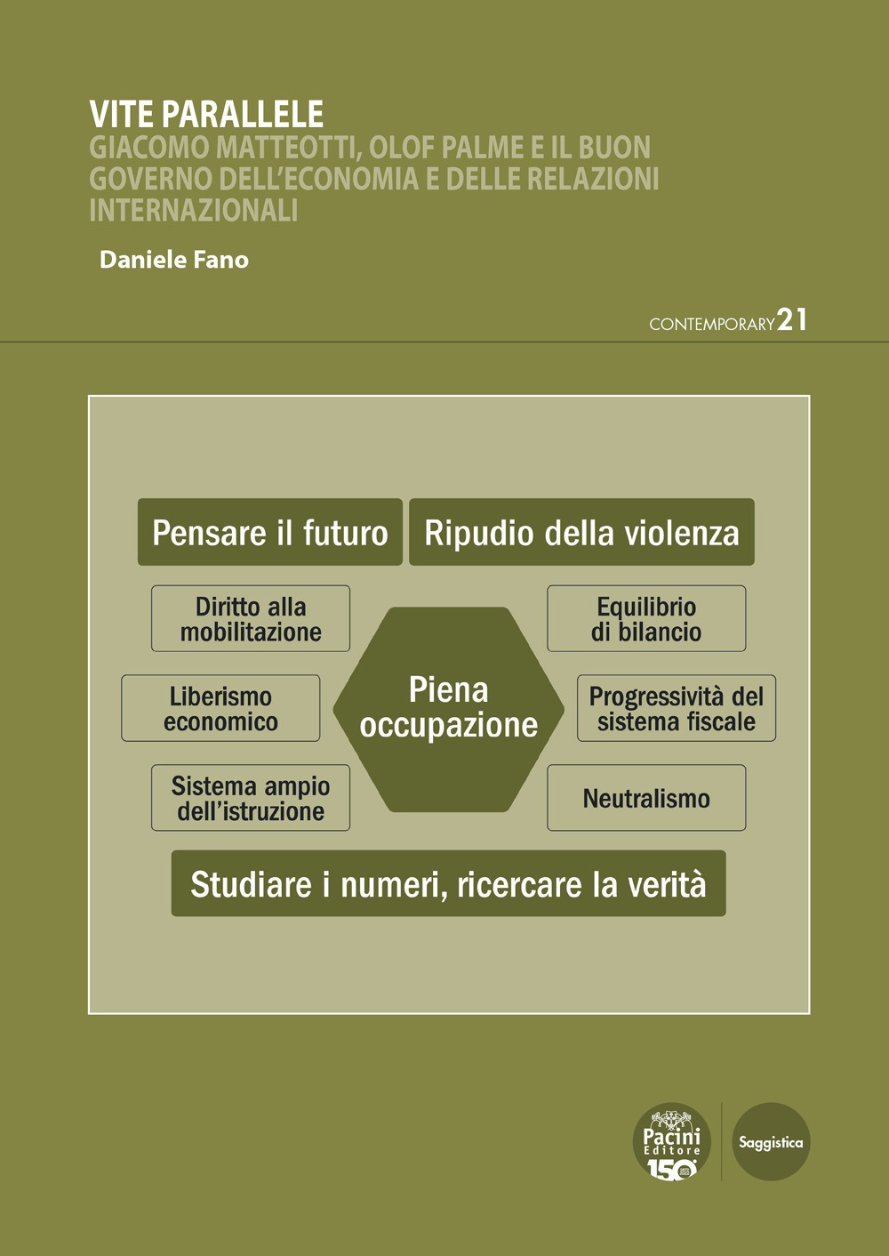Vite parallele. Giacomo Matteotti, Olof Palme e il buon governo …