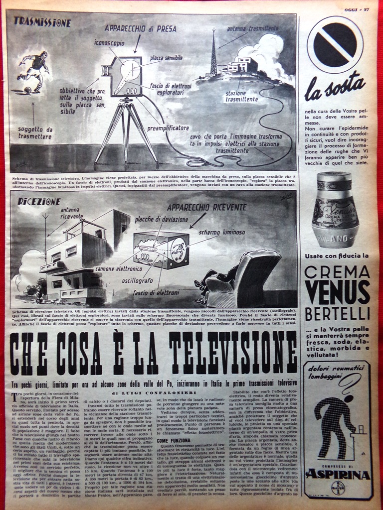 Articolo del 1952 Che Cos'è la Televisione Inizio Trasmissioni Funzionamento