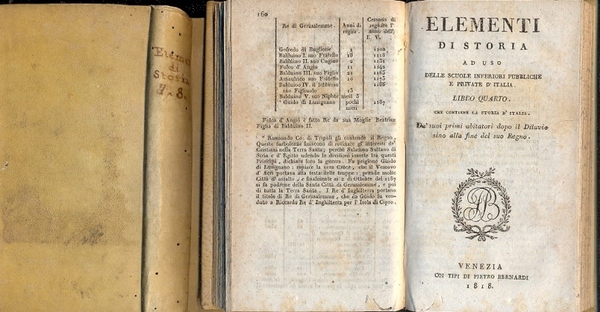 Elementi di storia ad uso delle scuole inferiori pubbliche e …