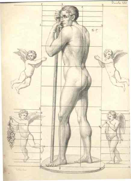 Manuale di architettura civile compilato con nuovo metodo pratico ad …