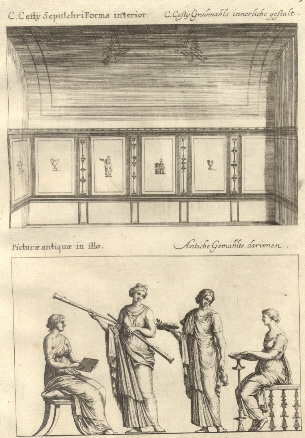 Cay Cesty Sepulchri forma interior. Picturae antiqua in illo.