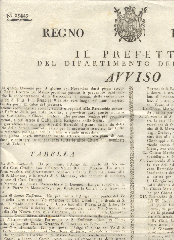 Avviso che stabilisce il confine giurisdizionale delle Parrocchie. N. 25443.