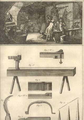 Vannier. Recueil de planches, sur les sciences, les arts liberaux, …