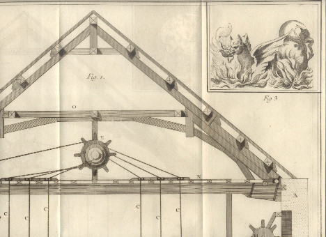 Machines de theatre. Recueil de planches, sur les sciences, les …