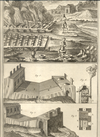Mineralogie et Metallurgie: Mercure.