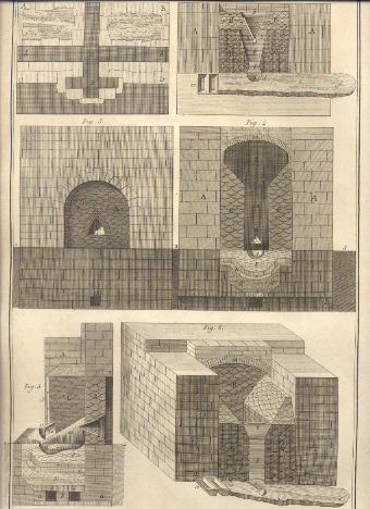 Mineralogie: Travail du Zinc.