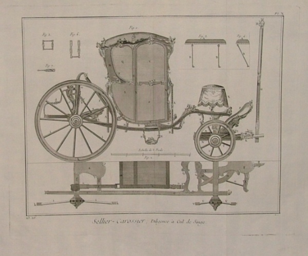Sellier - Carossier, diligence a cul de singe - 2.