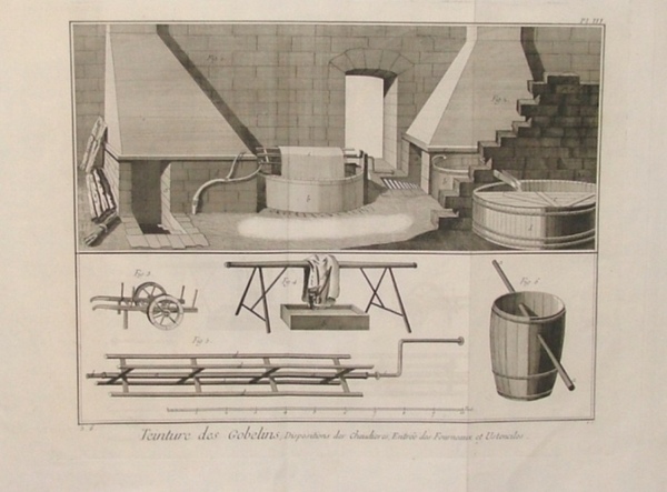 Teinture des gobelins, dispositions des chaudieres, entree des fourneaux et …