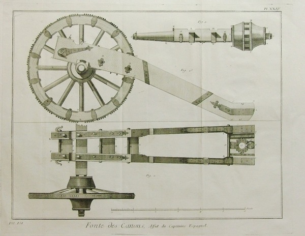Fontes des canons, assut du capitaine espagnol.
