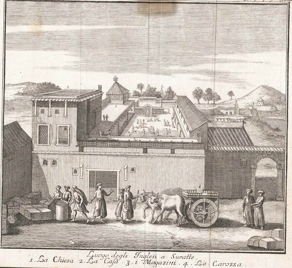 Luogo degli Inglesi a Suratte ( 1.la chiesa- 2. la …