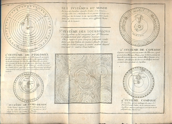 Geographie abregee par demandes et reponses, divisée par lecons; Avec …