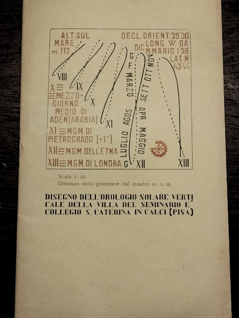 Disegno dell'orologio solare verticale della Villa del Seminario e Collegio …
