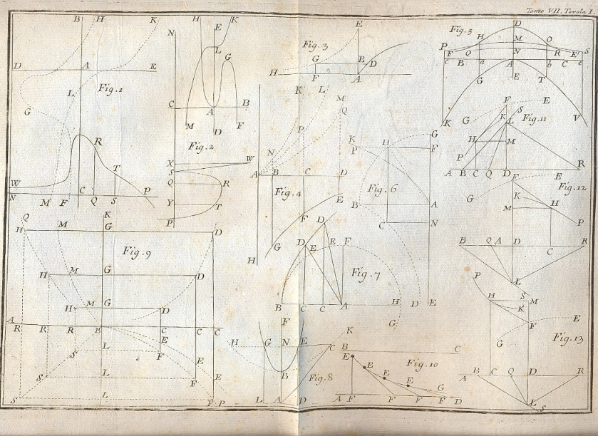 Gli elementi teorico pratici delle matematiche pure. Resi pubblici da …