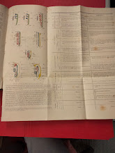 Manuel d'anatomie comparee des vertebres. Traduit par G.Moquin - Tandon.