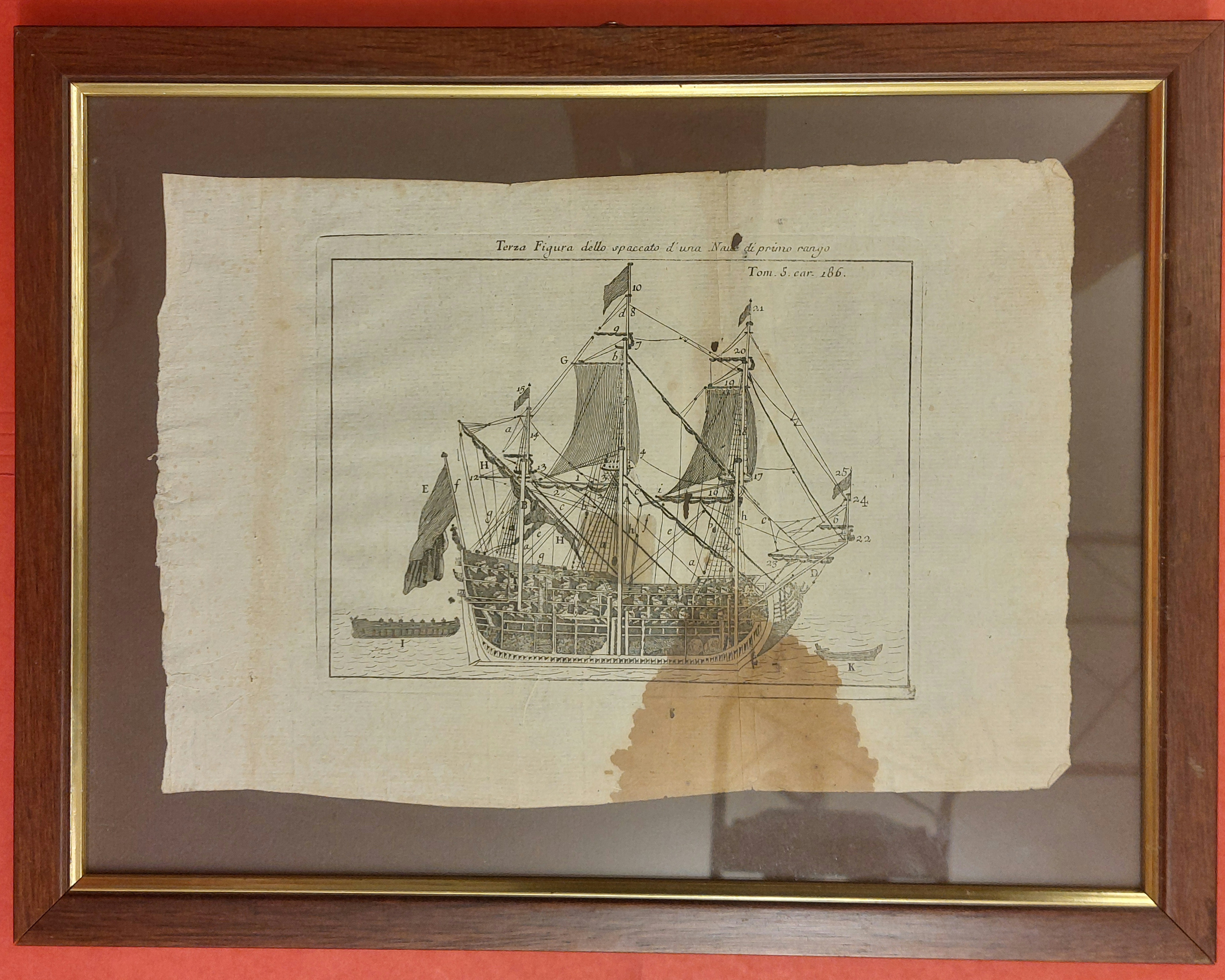 Terza Figura dello Spaccato d'una Nave di primo rango.