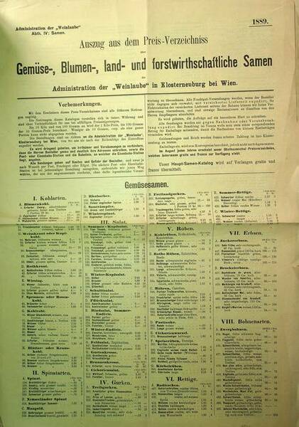 Auszug aus dem Haupt-Preis-Verzeichniss GemÃ¼se-, Blumen-, land- und forstwirtschaftliche Samen: …