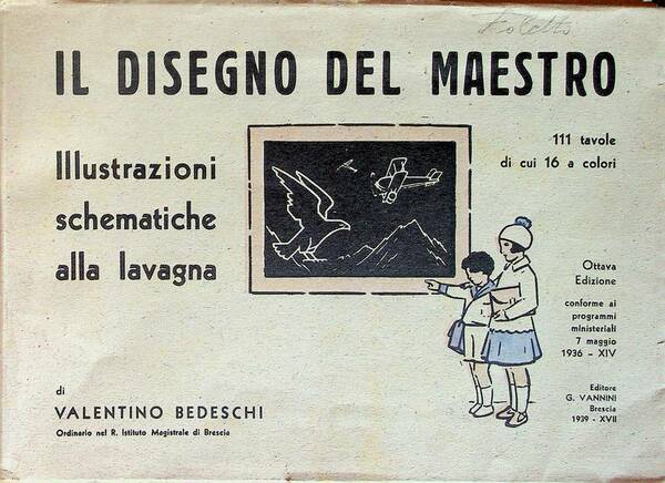 Il disegno del maestro: illustrazioni schematiche alla lavagna.