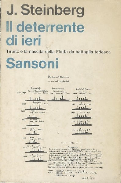 Il deterrente di ieri: Tirpitz e la nascita della flotta …