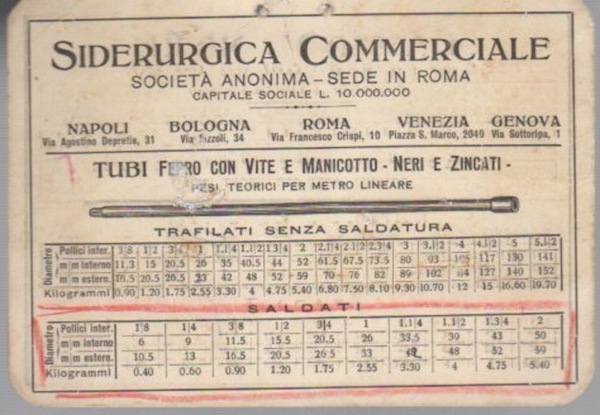 Siderurgica commerciale: Roma: tubi ferro con vite e manicotto - …