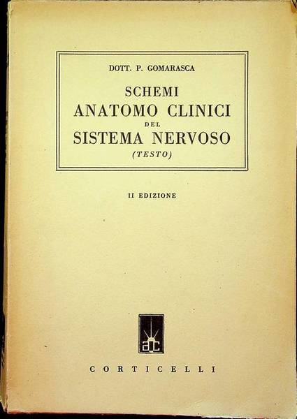 Schemi anatomo-clinici del sistema nervoso.