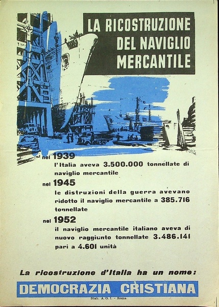La ricostruzione del naviglio mercantile.