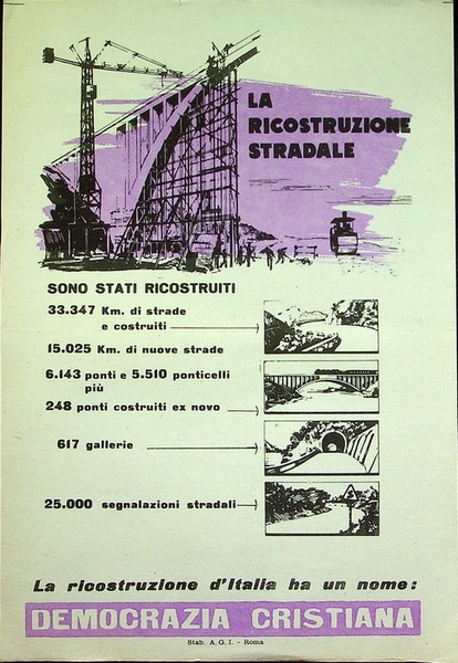 La ricostruzione stradale.