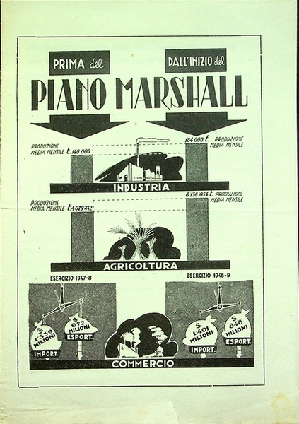 Piano Marshall.