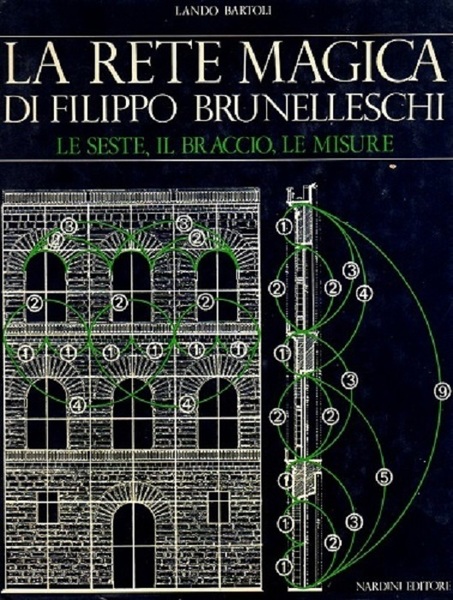 La rete magica di Filippo Brunelleschi: le seste, il braccio, …