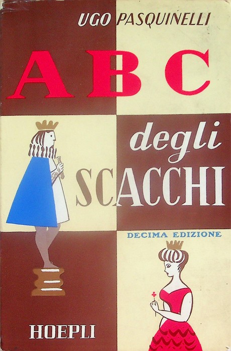 ABC del gioco degli scacchi.