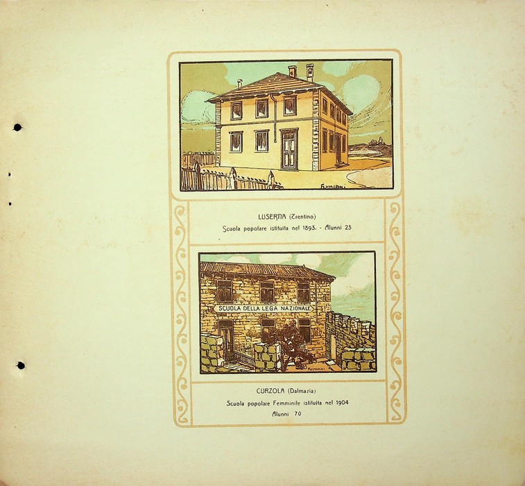 Luserna (Trentino) Scuola popolare istituita nel 1893. Alunni 23; Curzola …