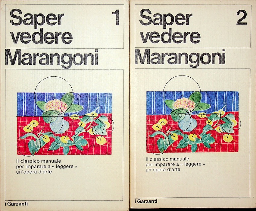 Saper vedere: come si guarda un'opera d'arte.