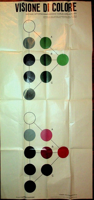 Visione di colore: metodo optopsicopedagogico Carlevaro - Ouillon.