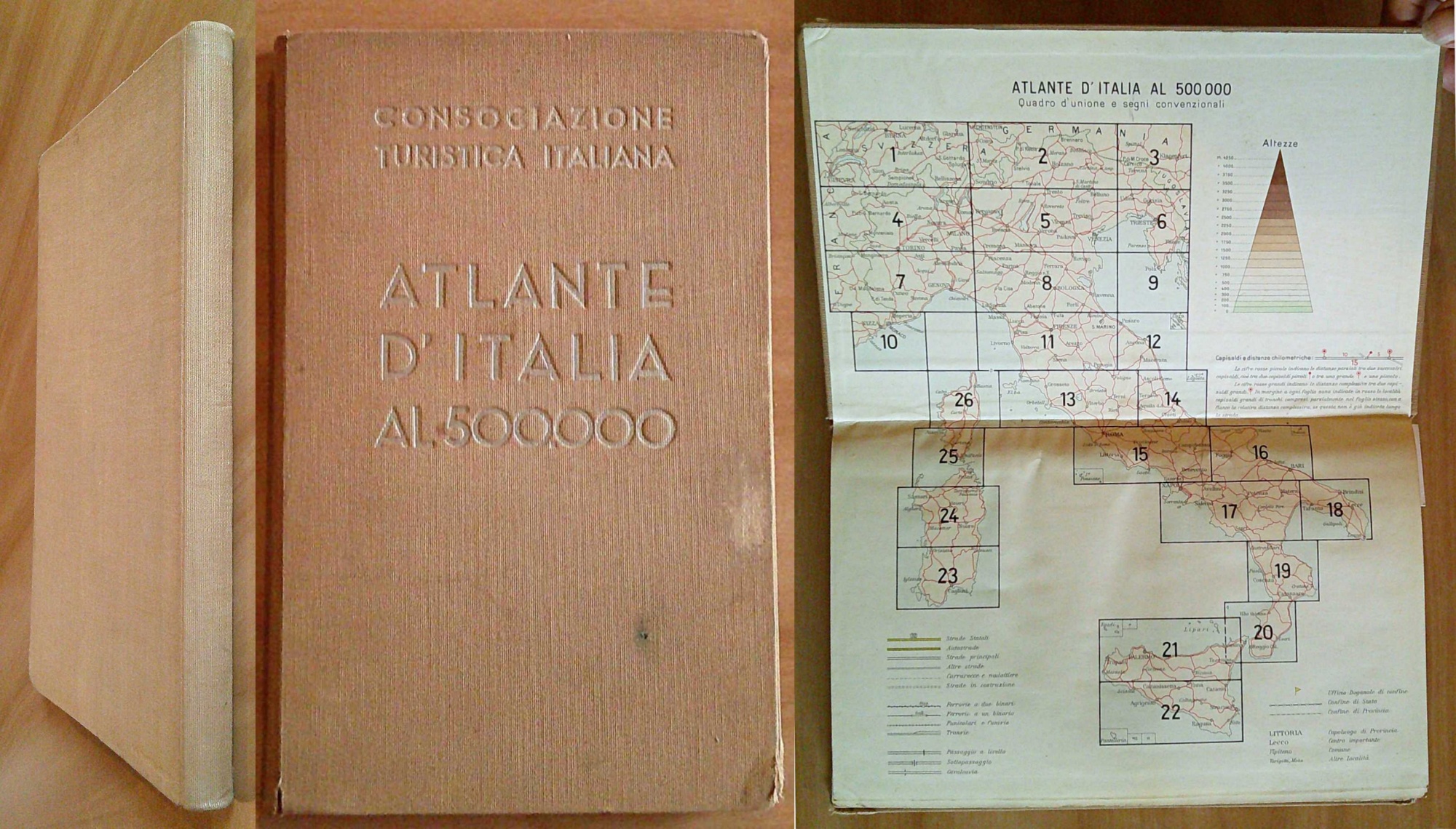 ATLANTE D'ITALIA AL 500.000, 1939
