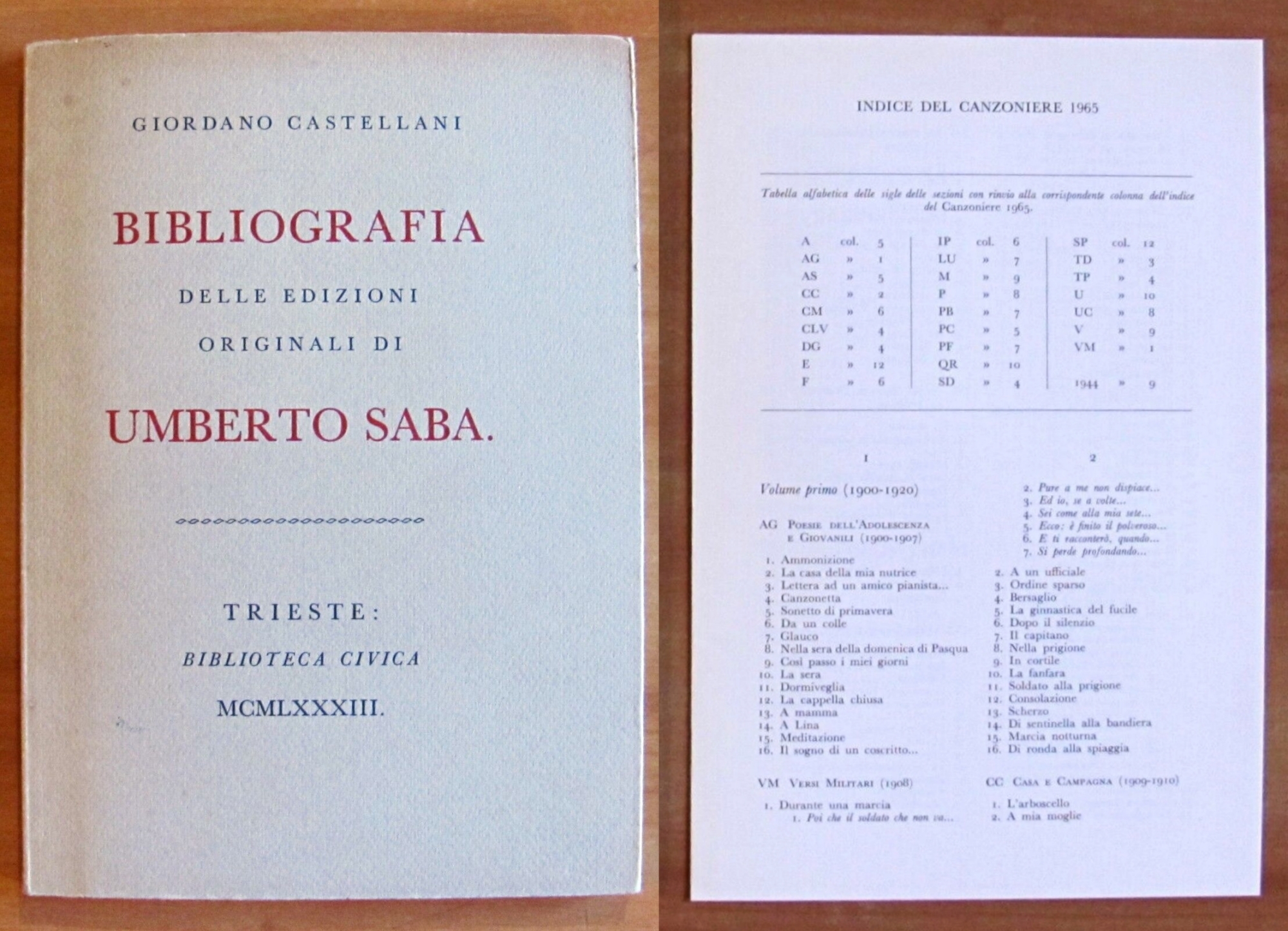 BIBLIOGRAFIA DELLE EDIZIONI ORIGINLI DI UMBERTO SABA - Con "Indice …