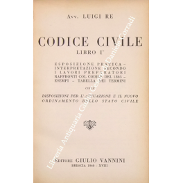 Codice civile. Libro delle successioni e donazioni. Esposizione pratica - …