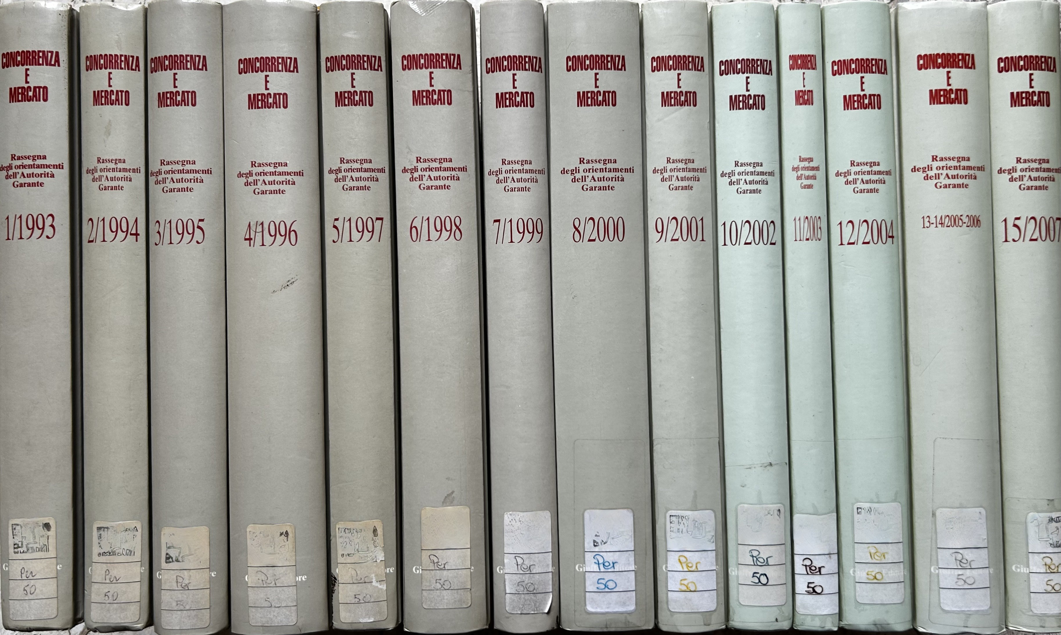 Concorrenza e mercato. Rassegna degli orientamenti dell'Autorità Garante