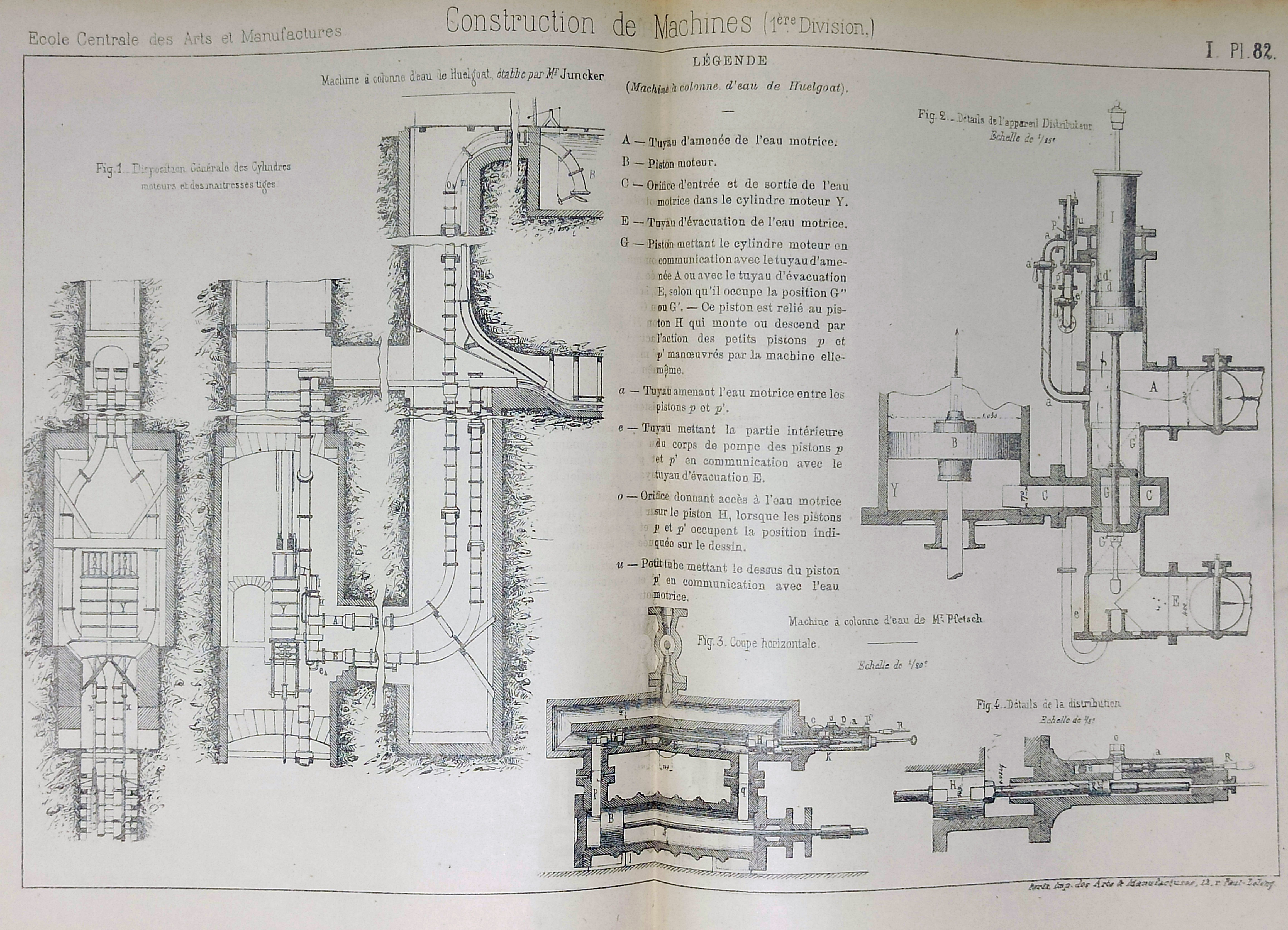 CONSTRUCTION DE MACHINES Industriales Agricoles, Machines hydrauliques