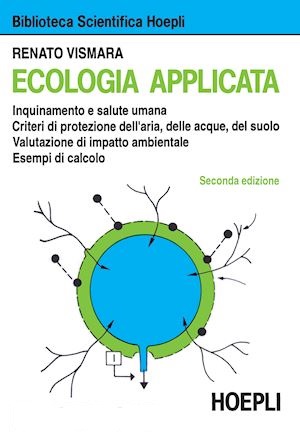 ECOLOGIA APPLICATA