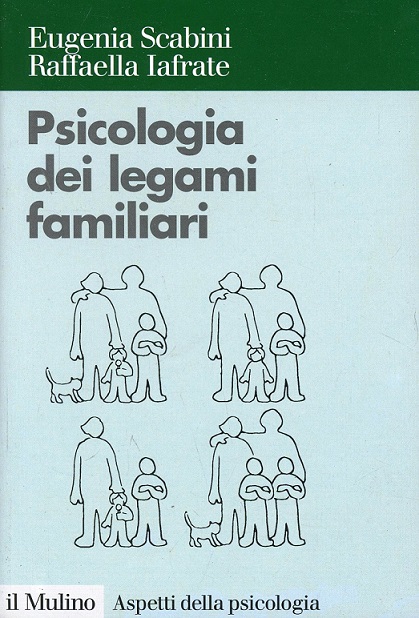 PSICOLOGIA DEI LEGAMI FAMILIARI